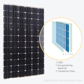 190W Double Glass Solar Panel
